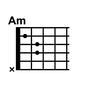 コード表 Am,和音,コード,音楽,楽譜,コード表,指使い,ギター用,ギター,表のシルエット素材