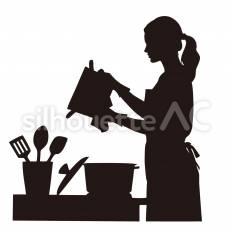 鍋を磨く 鍋,磨く,台所のシルエット素材